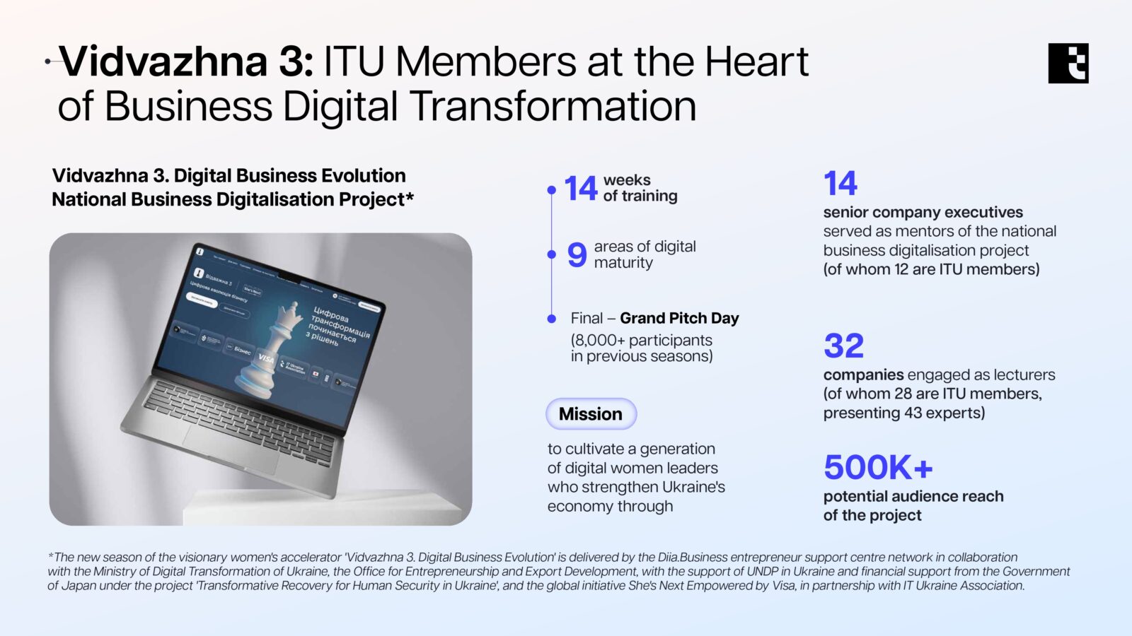 ITU_rep2025_en_page-0028