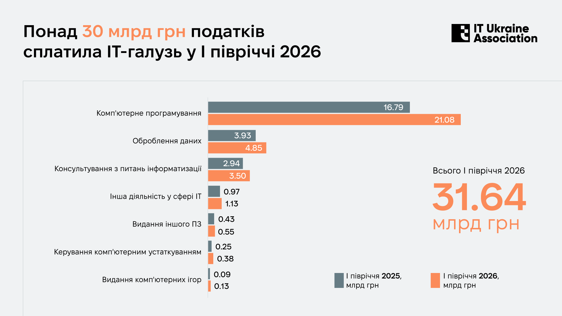 податки_2026-05