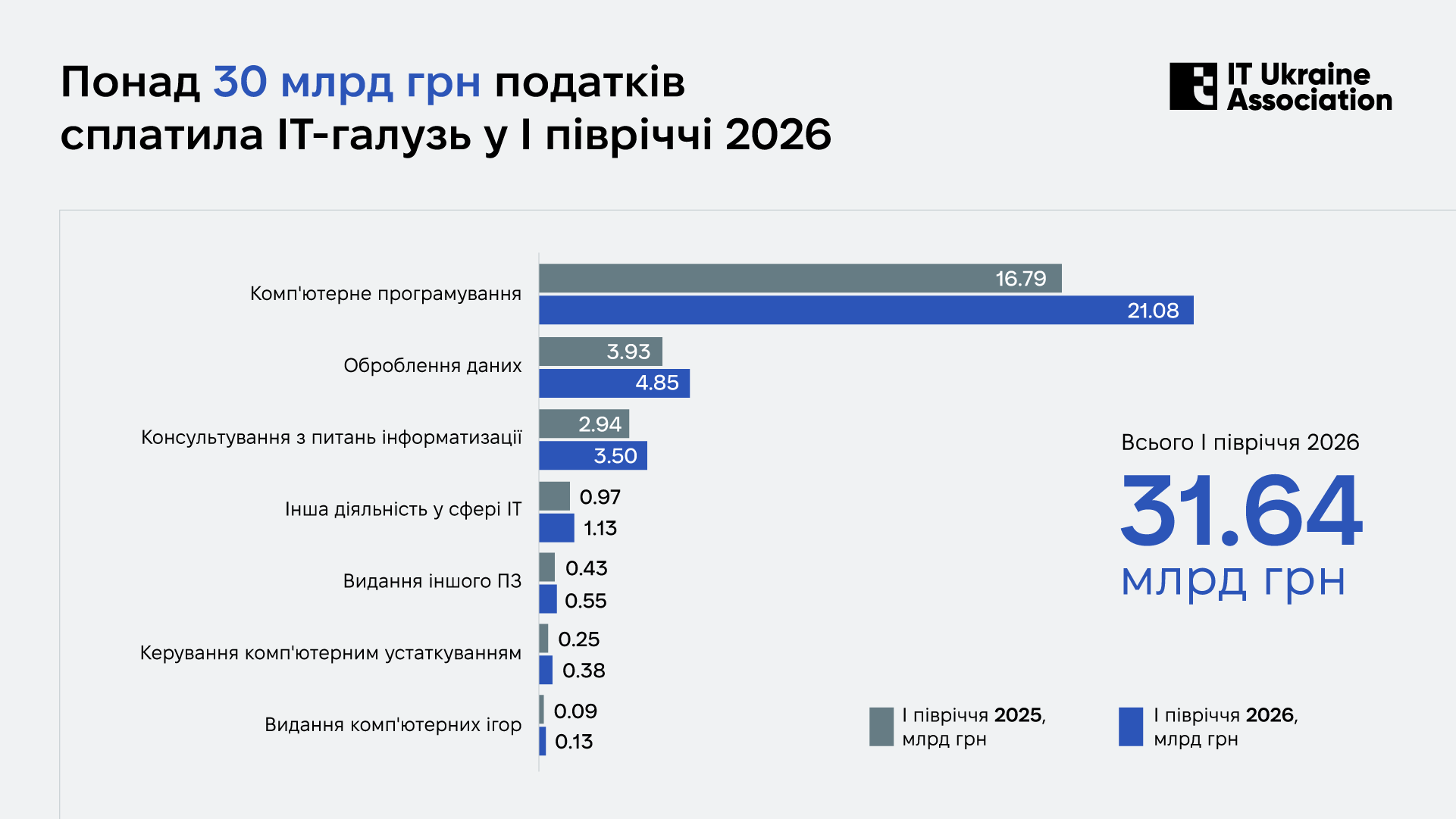 податки_2026-06